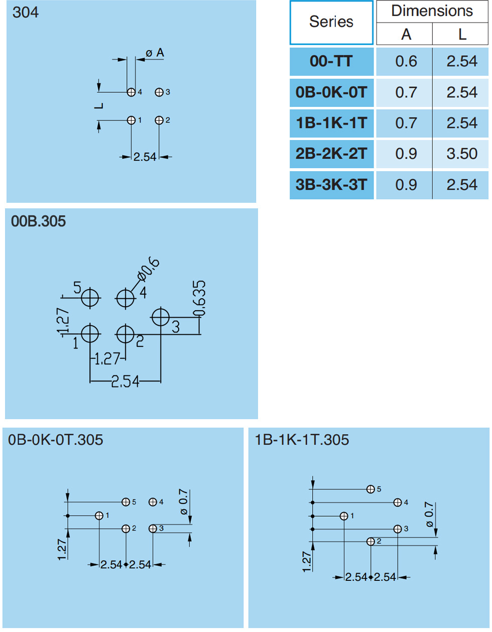 汉邦长板接直针PCB电路板双螺母ECG插座00B 0B 1B 2B 3B连接器-阿里巴巴