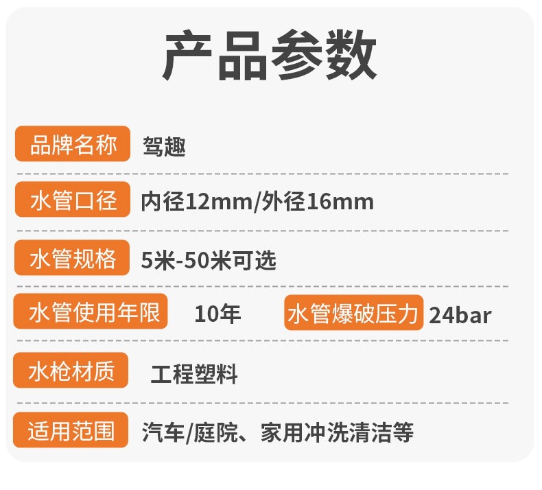 Suitable for high-pressure water guns, car wash nozzles, household car cleaning tools, watering hoses, and hose sets