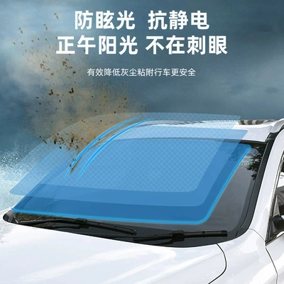 Winter Car Windshield Washer Fluid for Glass agent