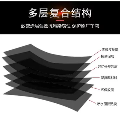 Car TPU ultra-bright crystal piano high-gloss black full car paint protection film, color change film, self-healing anti-scratch car wrap