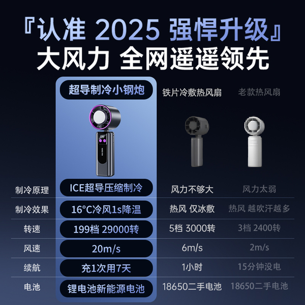 High speed powerful handheld table small travel air fan for students