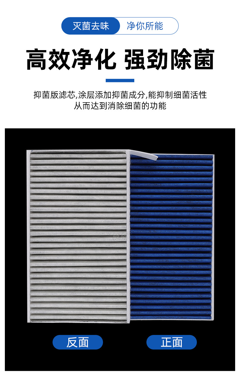 Car air conditioning filter is suitable for Xiaomi car air conditioning filter activated carbon car air grid filter