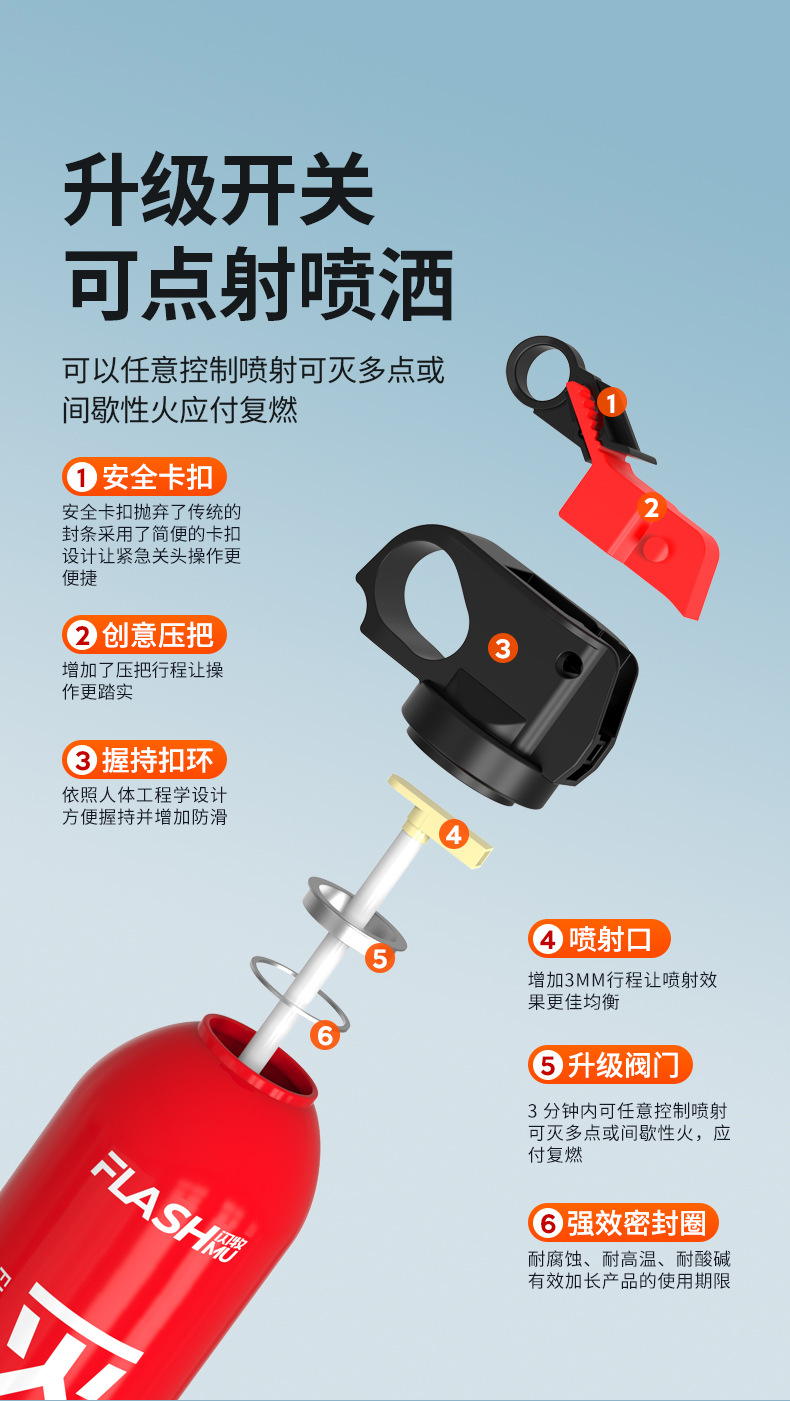 21B Vehicle-Mounted Water-Based High-Temperature-Resistant Explosion-Proof Fire Extinguisher for Home and Car Use for Private Cars, Small Cars, Portable Genuine