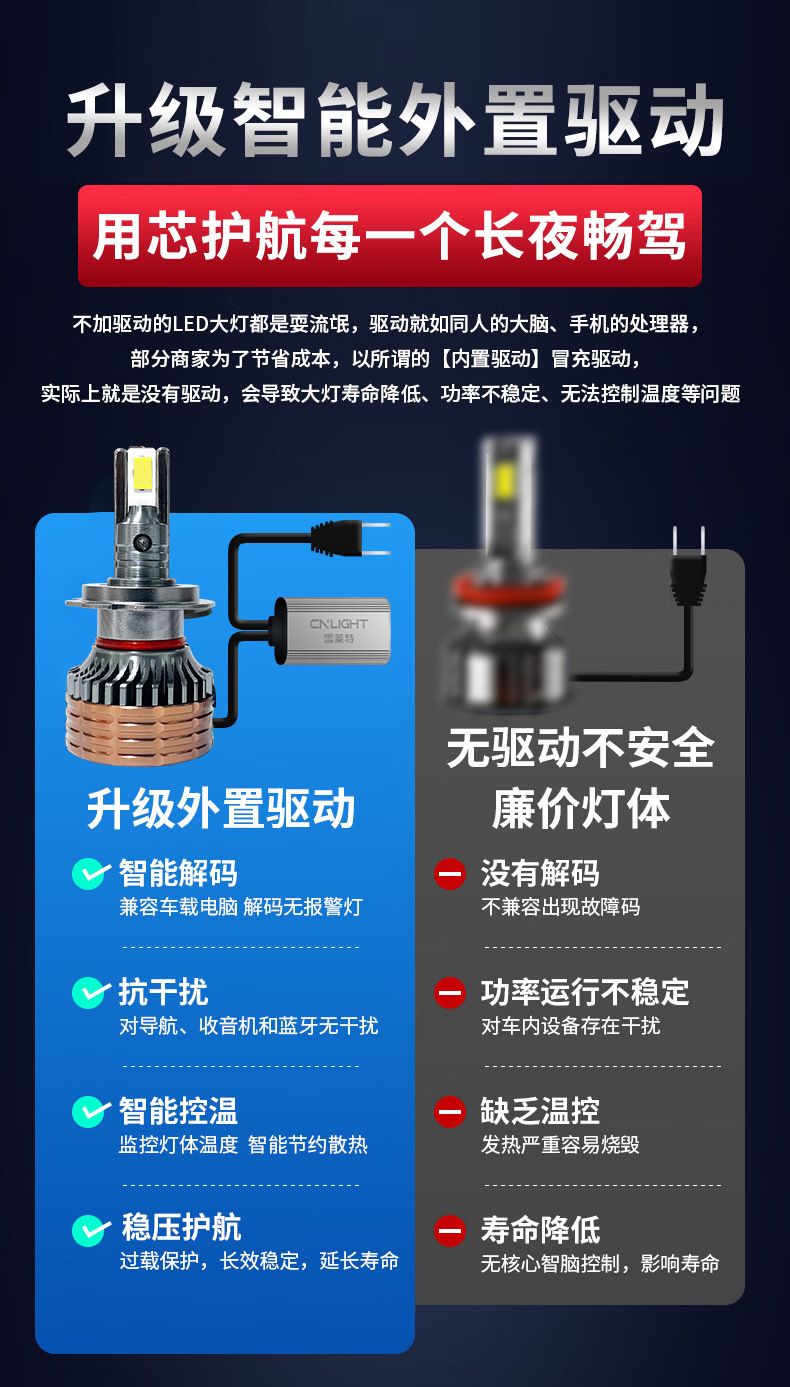 Snowlite Led Headlights H7H4H11 Ultra-Bright Spotlight 90W Strong Light Integrated High and Low Beam Car Light Modification and Upgrade Model
