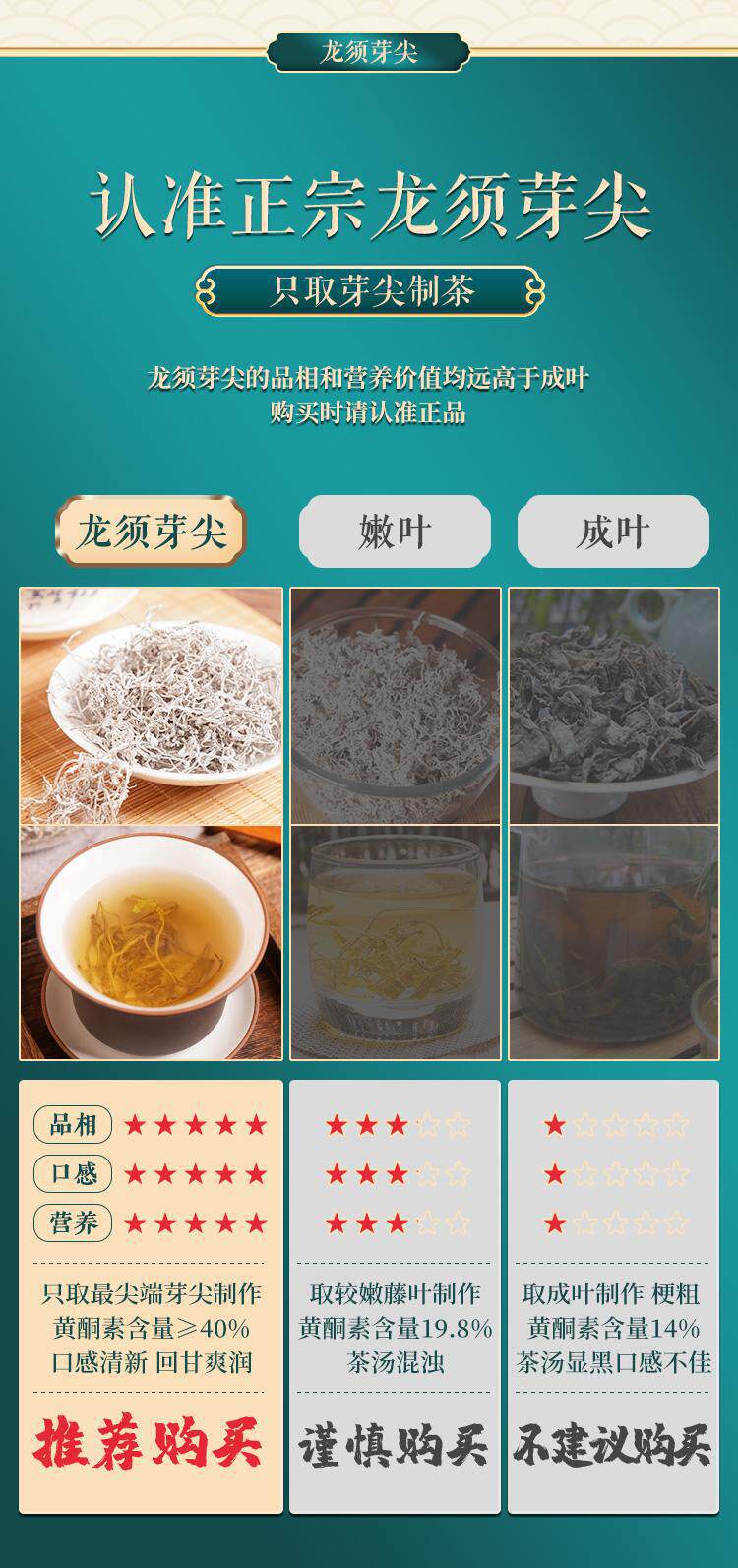 Wild Mei Tea Zhangjiajie Bud Tip Grade 125g Traditional Vine Tea for Daily Wellness Brewing preparation