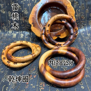 ��Ȼ����ľ��ľ���CȦ�׽�Ǭ��Ȧ�Ѽ������Ʒ�oƴ��