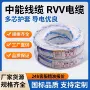 批量控制rvv多芯软电缆