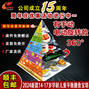 14-17�q�W�g��ͯ�I�Bָ����ʳ����ʳ����������Q��ģ�ͷ���ģ��