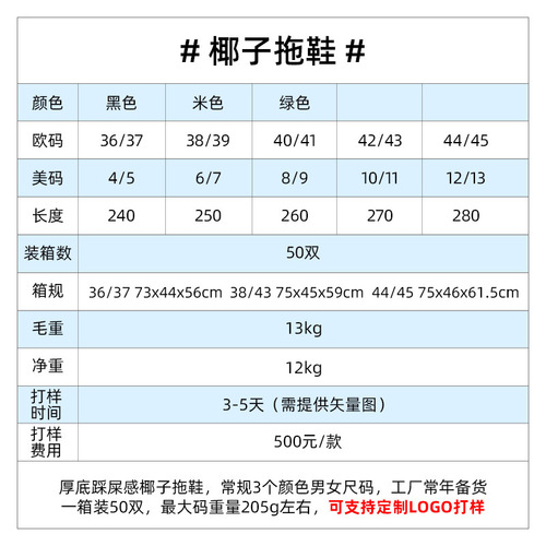 Coconut Flip-Flops Eva Anti-Odor Home Bathroom One-Piece Slippers for Outdoor Wear Thick Sole Anti-Slip Comfort Shoes for Women Wholesale