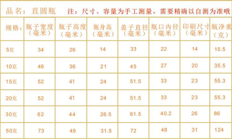 正确尺寸图