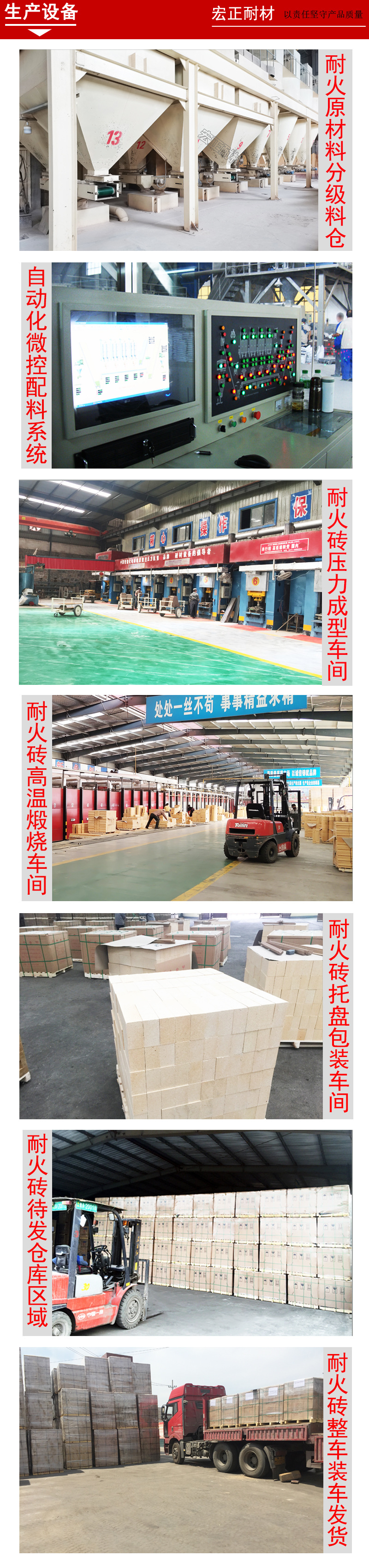 耐火磚詳情頁