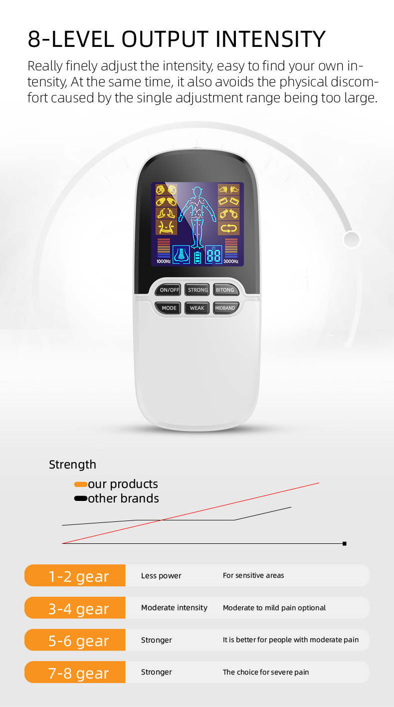 智能按摩器A818 (3)