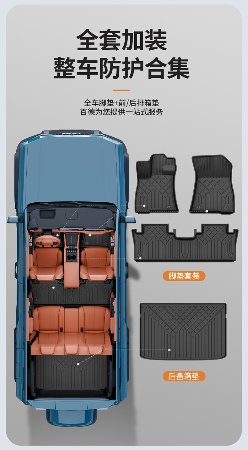 Suitable for Fang Cheng Bao Titanium 7, Titanium 3, and Leopard 5 Flash Charging Version Vehicles, All-Weather Tpe Car Floor Mats and Trunk Mats
