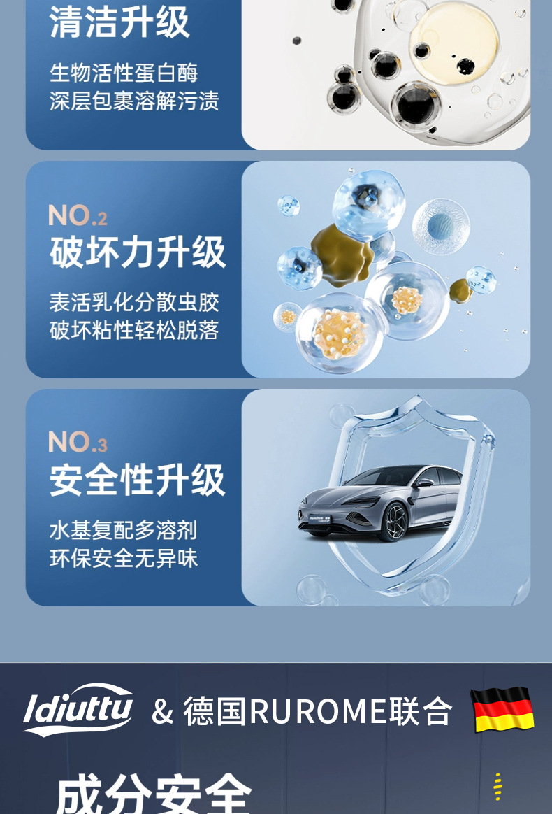 Ldiuttu Insect Glue and Tree Sap Cleaner, Bird Droppings Resin Remover, Stain Remover, Insect Glue and Tree Sap Remover