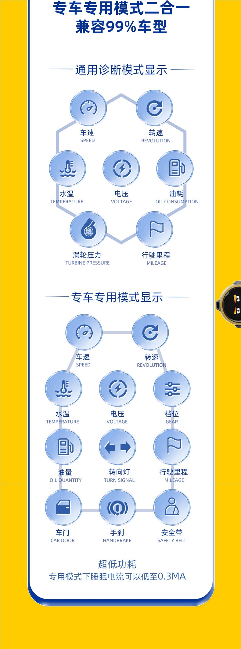 Tuchi'An Car Head-Up Display Hud Multifunctional Obd Instrument for Speed Navigation, Water Temperature, and Tire Pressure Monitoring