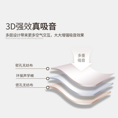 Retardant and Fireproof for Audio – Car sound-absorbing cotton