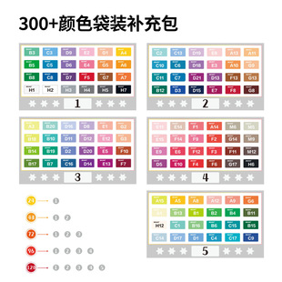 120ɫ�F؛2.6mm�ں϶�ƴ���a���b�����ֹ�MARDͨ��ƴ����