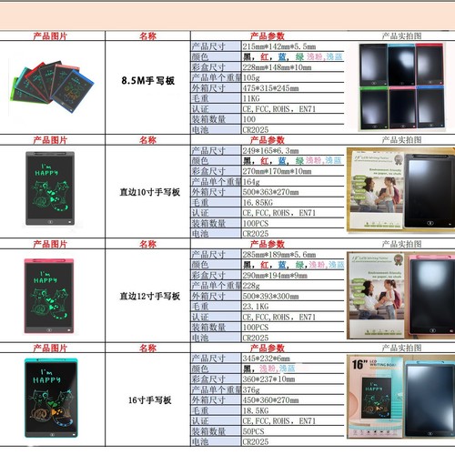 LCD Writing Tablet 8.5/12/16 Inch Children's Early Education Doodle Drawing Board Learning Handwriting Tablet Electronic Drawing Pad