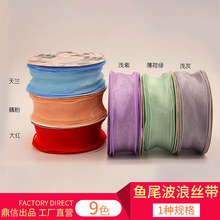 4cm~βl ˿߅ʎdiyrYbbz