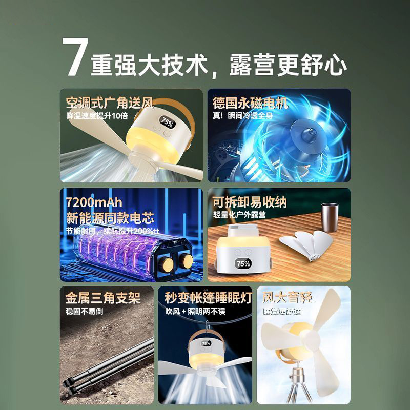 超強力寮小型扇風機シーリングファンライト蚊帳天井小型強風軽音ベッド寝室扇風機|undefined