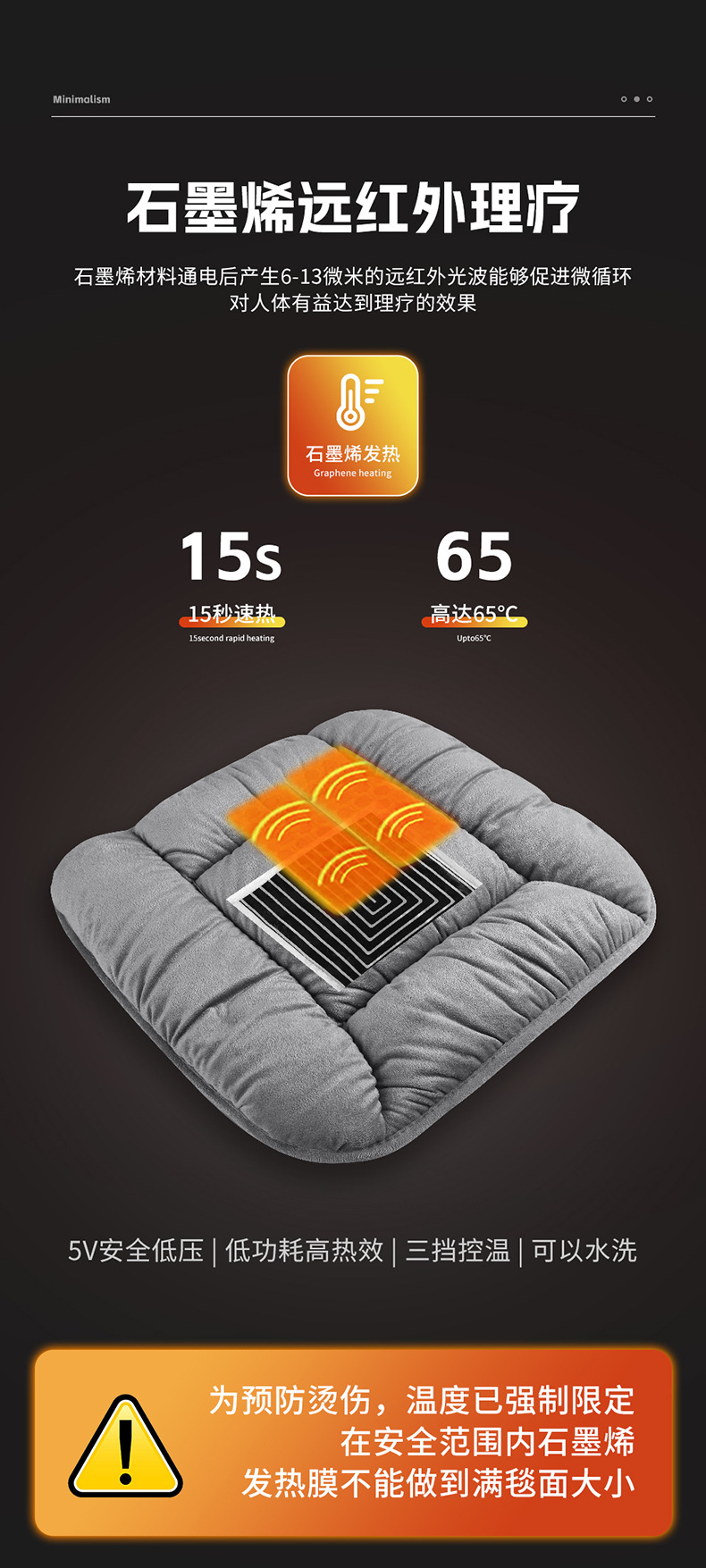 Graphene Car Heated Seat Cushion, Warm Car Home Universal Single-Piece Butt Cushion, USB Interface Electric Heated Seat Cushion