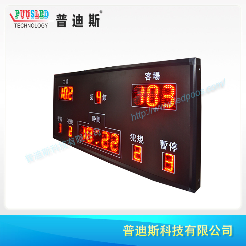 �����������ȷ���ʾ�� ��������ȷ��� LED�Ʒ������߲���ϵͳ