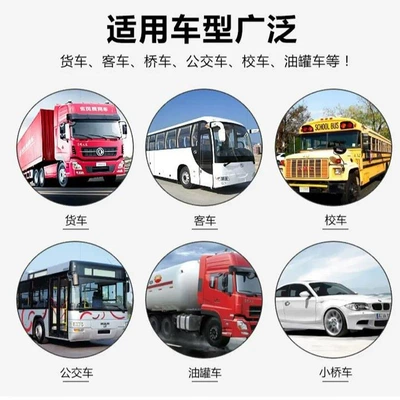 vision lens, Vehicle camera