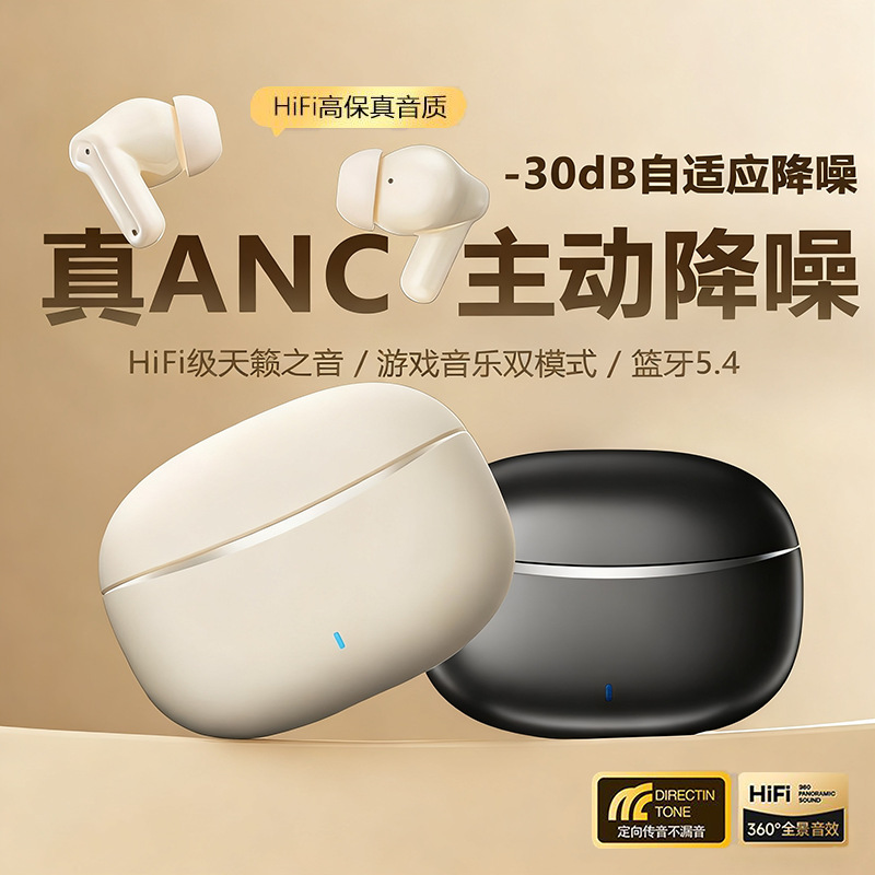 2025 New Bluetooth Headset, Long Battery Life, Tws Bluetooth Headset, No Pain When Worn for a Long Time, Anc+Enc Noise Reduction Wireless Headset