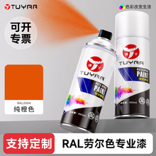 �TѾ�ڠ��ԇ���RAL2004����ɫ�֓u����޽��ٷ��P�ļ�����܇����