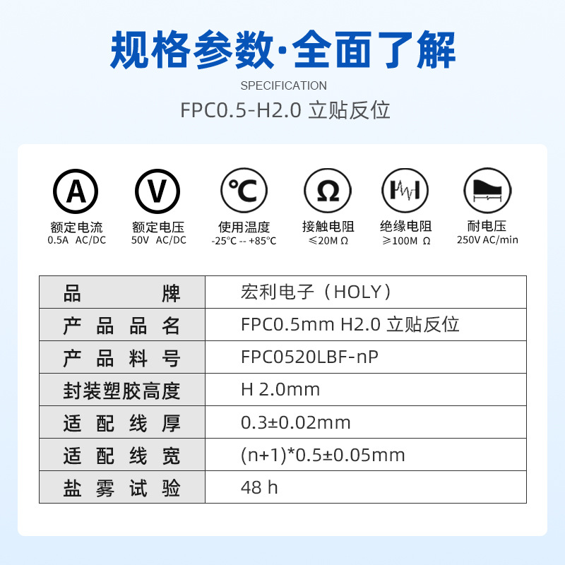 FFC/FPC0.54-14Pʽ Һ