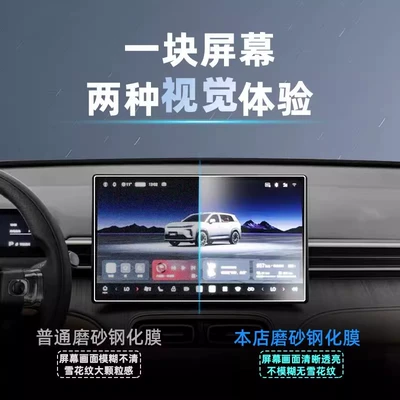 Film Navigation Instrument Protection — Car interior film