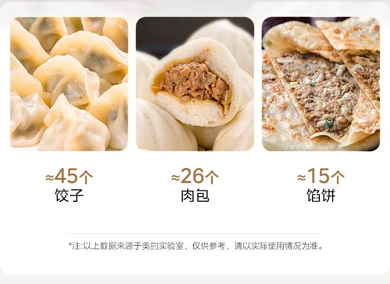 美的绞肉机家用电动小型全自动多功能打馅碎肉绞辅食机料理搅拌机