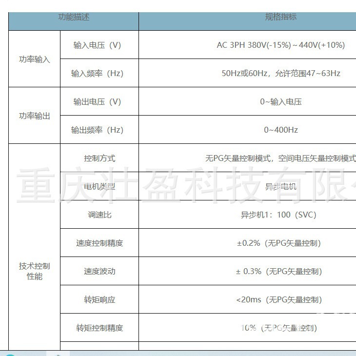 苏州GD200A-500G-4英威腾变频器