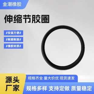 PVC�ܼ����z�S�Ҷ�����s��Y���ܷ�Ȧ��s���zȦ