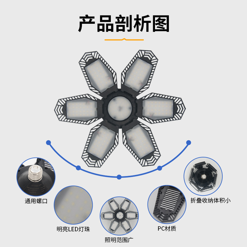 Cross-border new folding garage light four-leaf six-leaf transformable light industrial and mining light factory lighting warehouse light workshop light