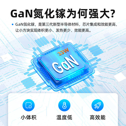 REMAX flash mobile phone charger 33W gallium nitride fast charging head folding travel adapter usb charging head