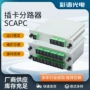 接口插卡插片式分光分路器