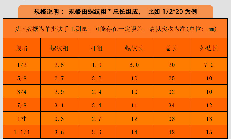 碳钢镀铜七字带介直角钩_03_14.jpg