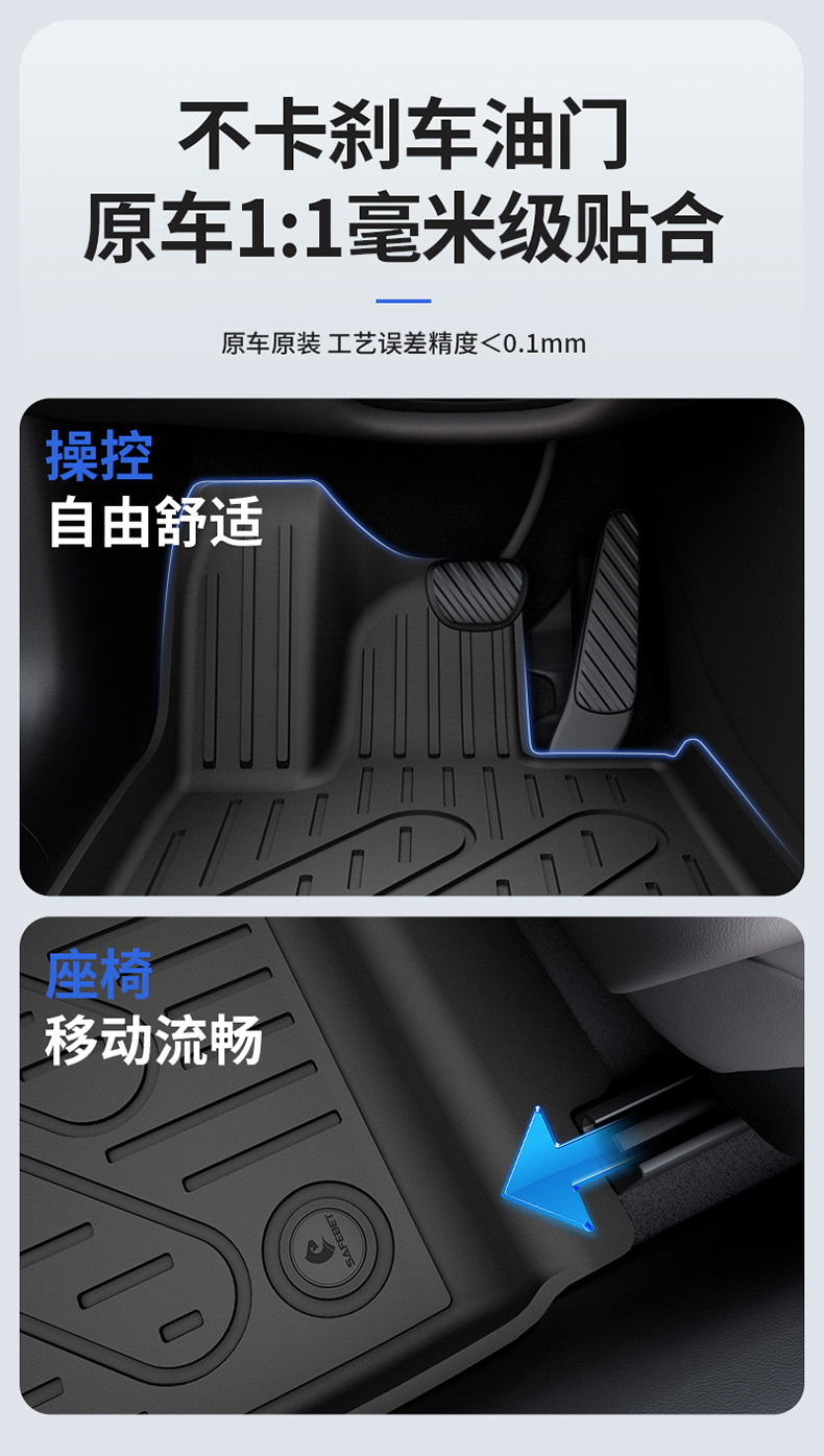 Suitable for the New Zhiji L6 Ls6 Ls8 Ls9 Special Vehicles, All-Weather Tpe Car Floor Mats and Car Accessories