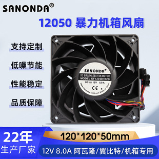 SANONDA 12025�����L��12V�L��8.0A�����p���^ɢ���L��