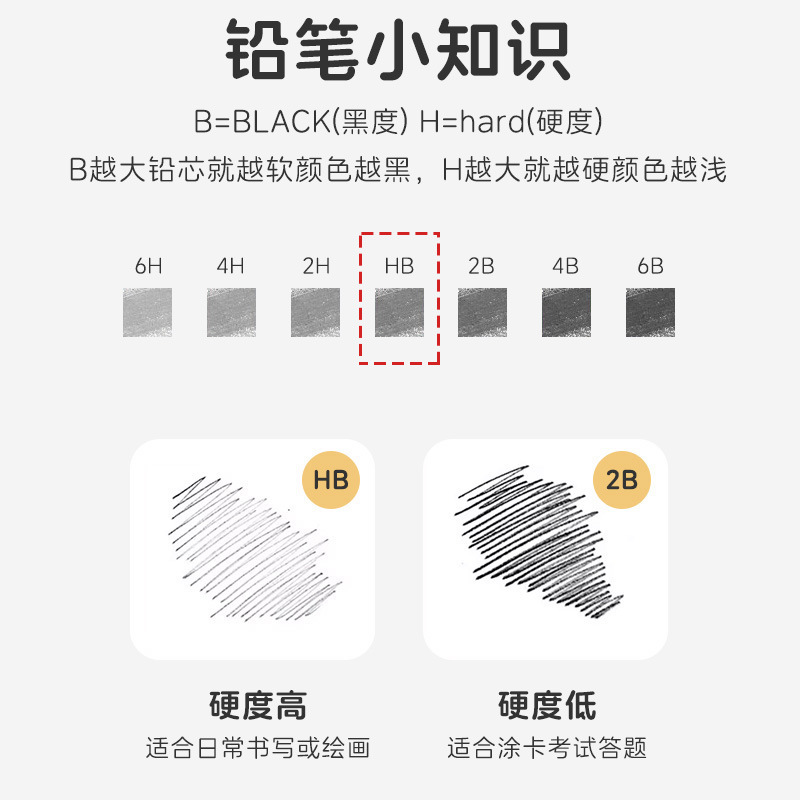 小学生素描绘画套膜太空人铅笔写字笔学习文具圆杆带橡皮nb铅笔|undefined