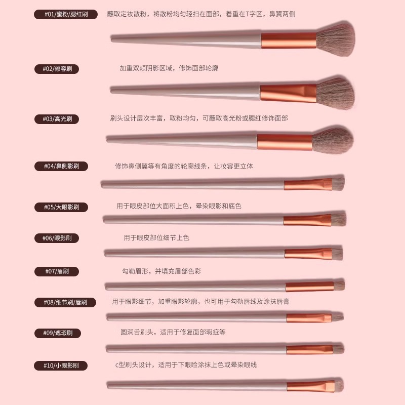 Juego de pinceles de maquillaje, pincel de sombra de ojos, base de maquillaje, rubor, juego de corrector de alto brillo, juego completo de herramientas de pincel, cabello suave genuino