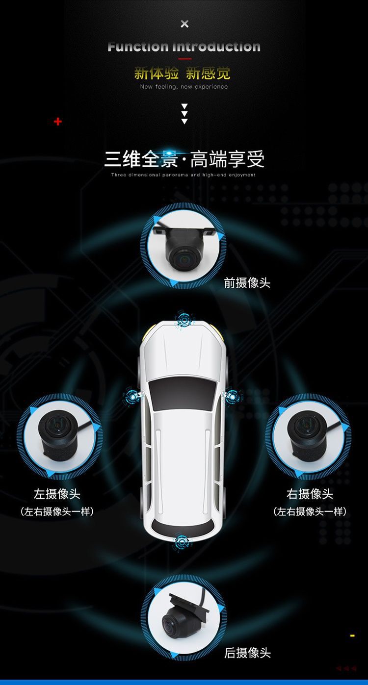 Car-mounted 360-degree panoramic lens high-definition night vision universal aftermarket modification camera, factory wholesale, supports sample orders