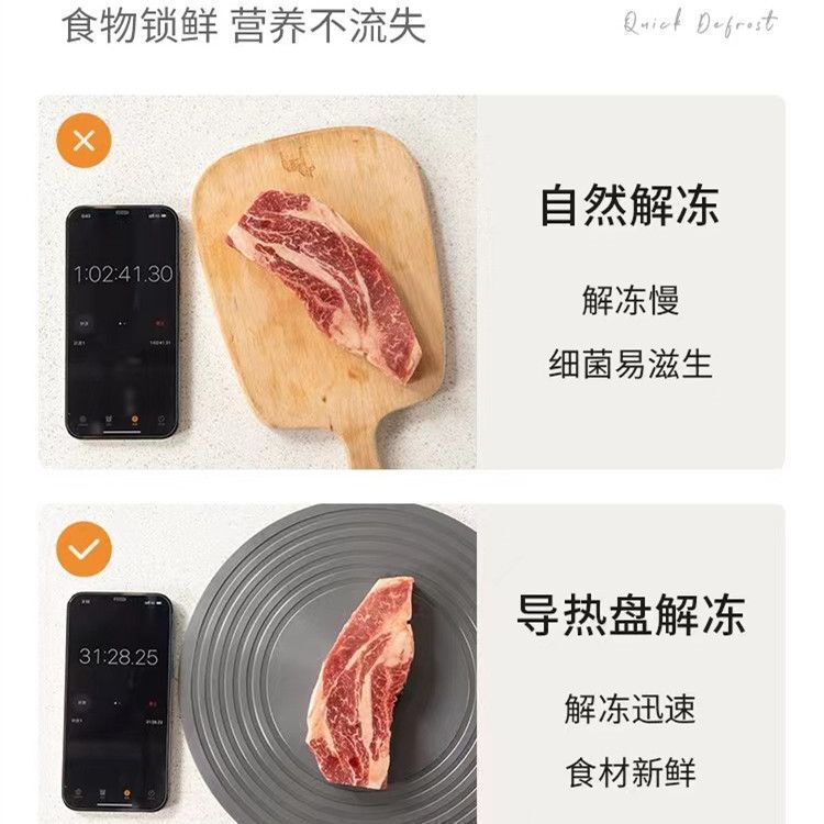 国境を越えたアルミニウム製急速解凍プレート 家庭用ガスコンロ用熱伝導プレート 焦げ付き防止 多機能ガスコンロ用熱伝導プレート|undefined