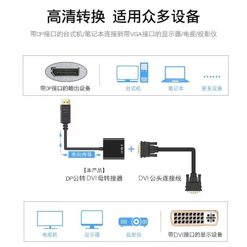 Кабель адаптера DP к DVI24+1 HD, стандарт DP к DVI24+1 совместимый интерфейс с DVI24+5
