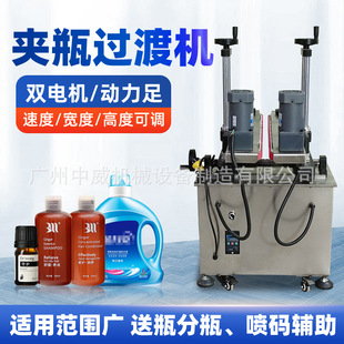 �ײ����a�Aƿ�^�əCݔ�͙C�c��ˮ���B��Ƥ���Aƿ��ƿݔ���侀�^��