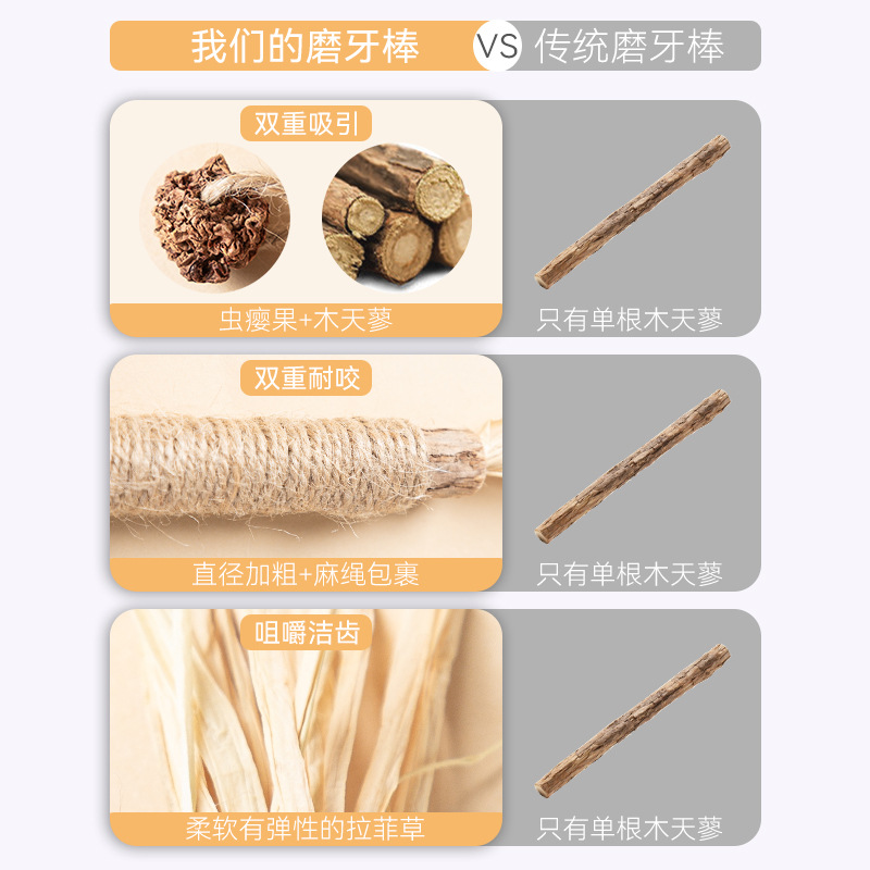 Gato mascota Polygonum multiflorum cuerda de cáñamo juguete catnip fila Bola de Pelo digestión aliviar congestionado divertido gato juguete suministros para mascotas