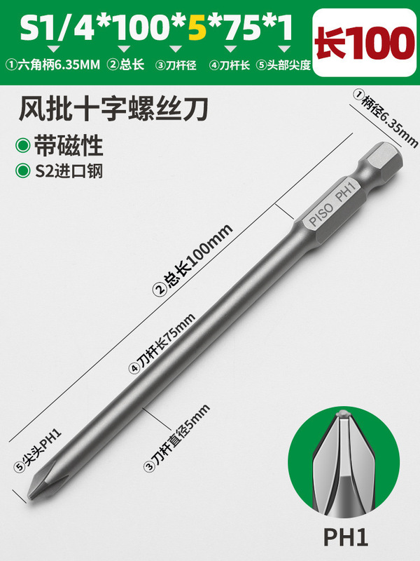 風の頭の強い磁気の特級のスーツの十字の高品質のS2回のノズルの工場は全セットの硬質合金の鋼を加工します。|undefined