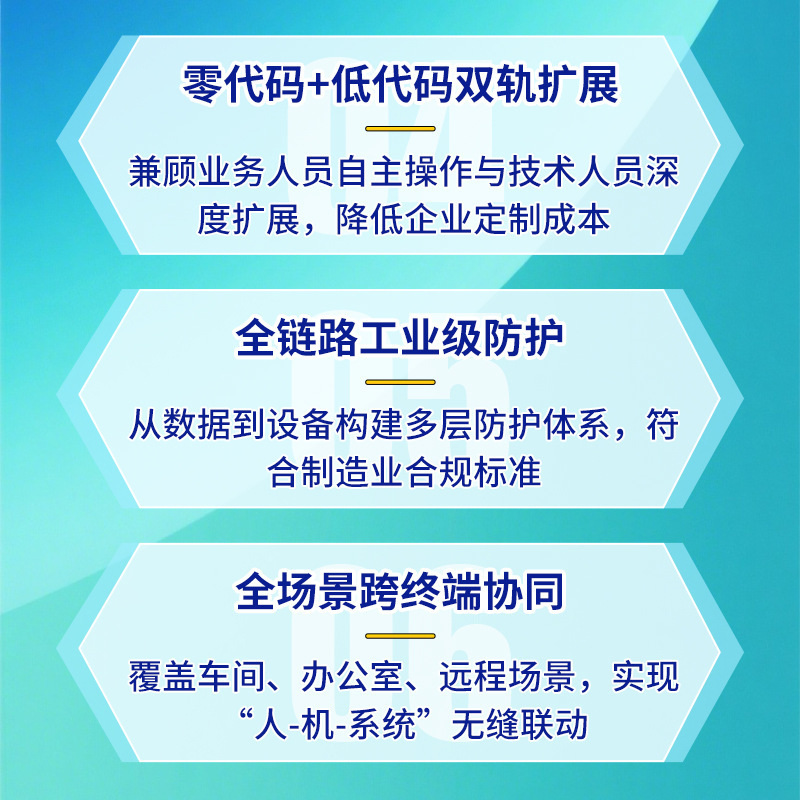 制造业数字化转型AI人工智能全行业软件网站建设小程序app开发|undefined