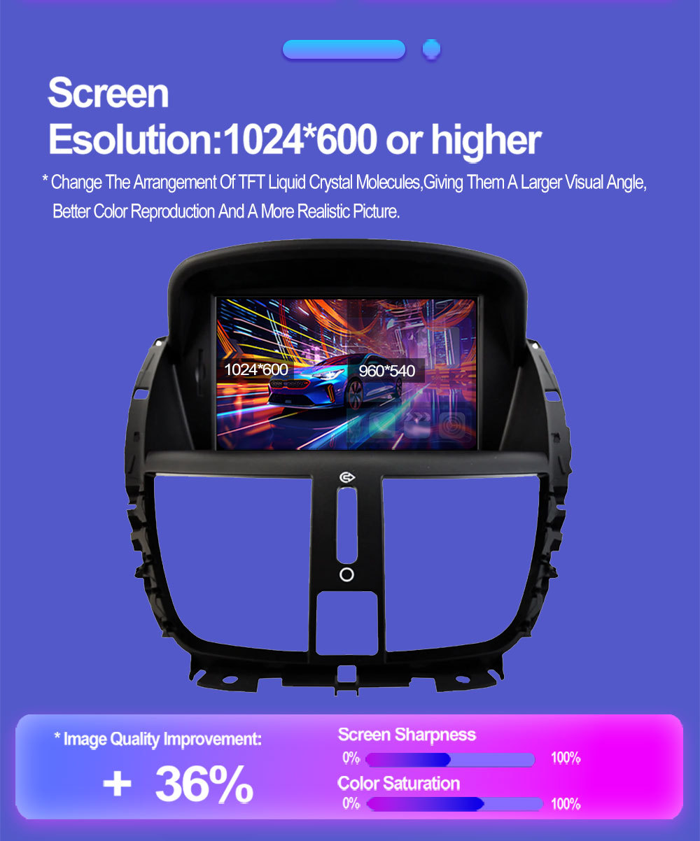 Suitable for 7inch Peugeot 207Cc Android Car Gps High-Definition Screen Mp5 Bluetooth Navigation All-In-One Carplay